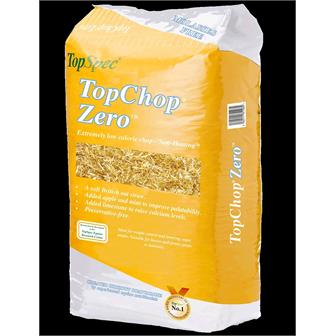 TopSpec TopChop Zero 12.5kg thumbnail 